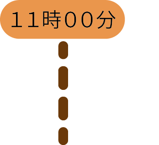 11時00分