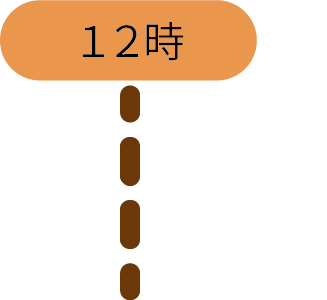 12時